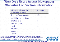 nnn-scarborough-web-only-sections